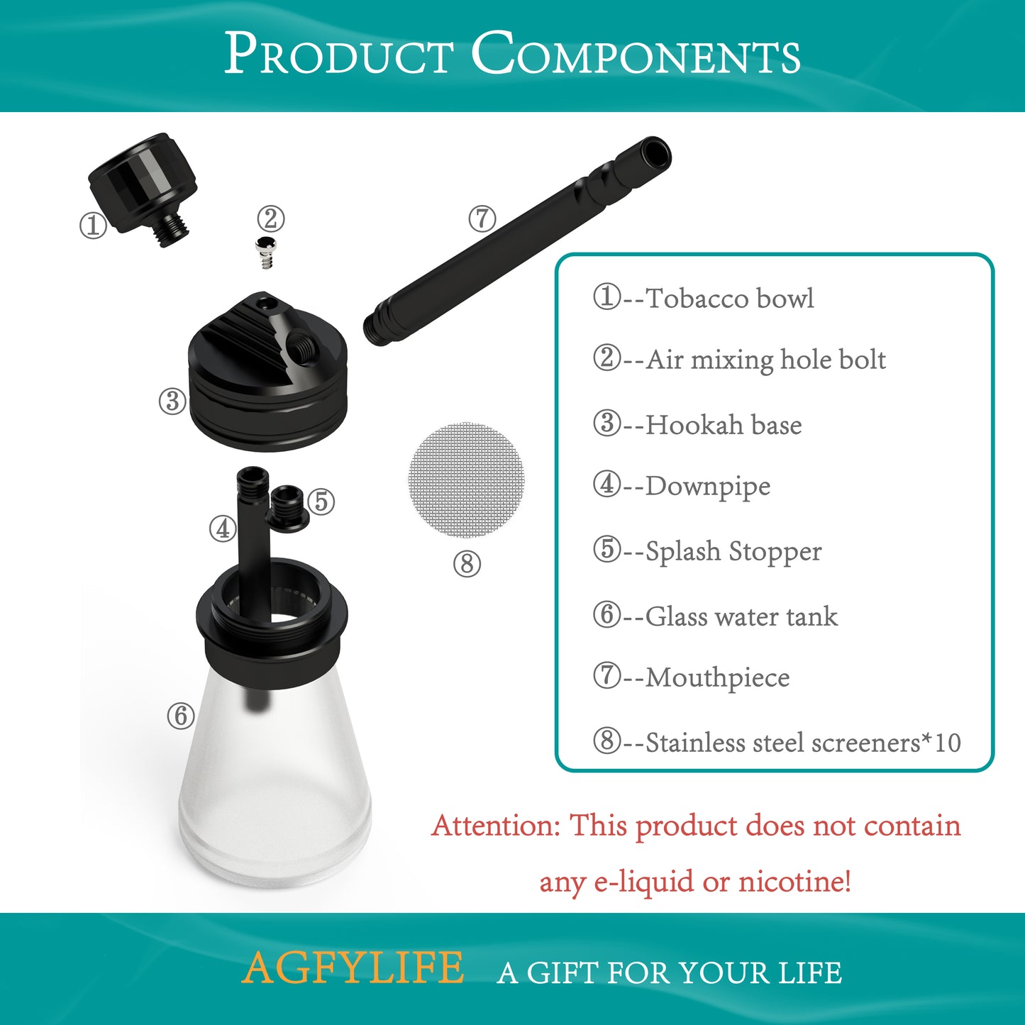 Diagram of product components with labels and AGFYLIFE branding.