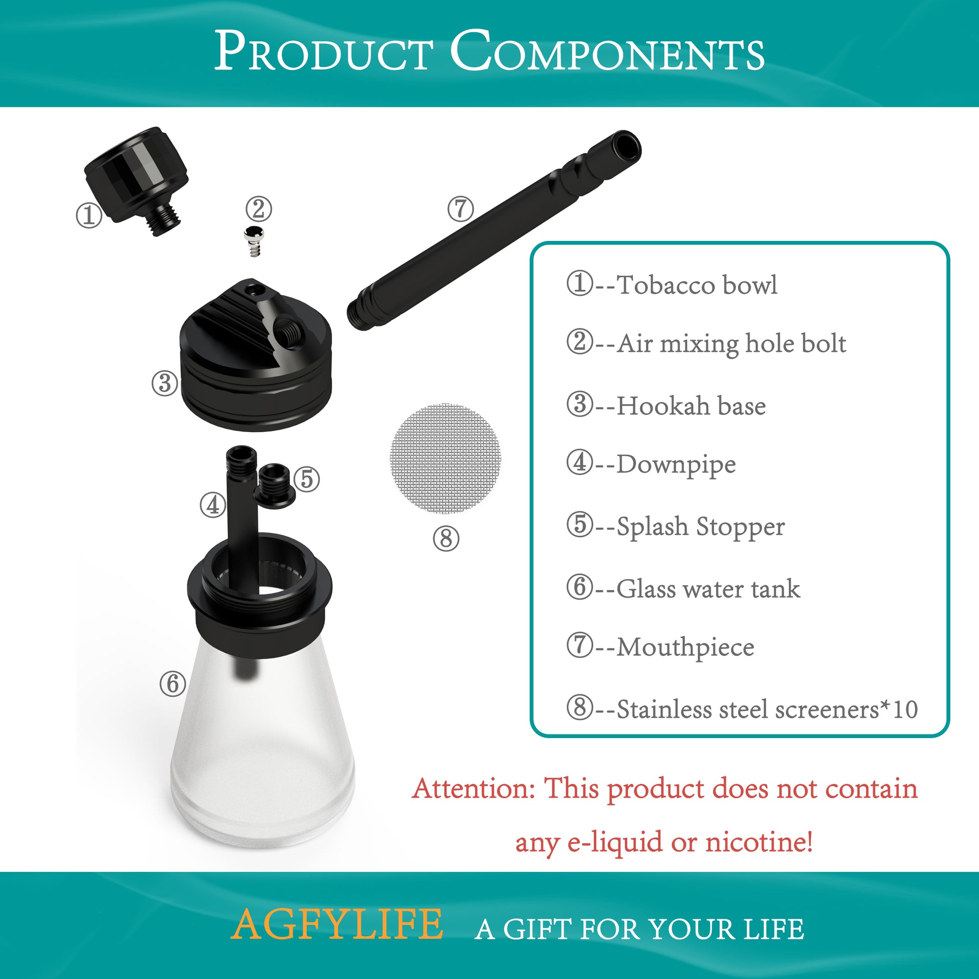 Diagram of product components with labels and AGFYLIFE branding.